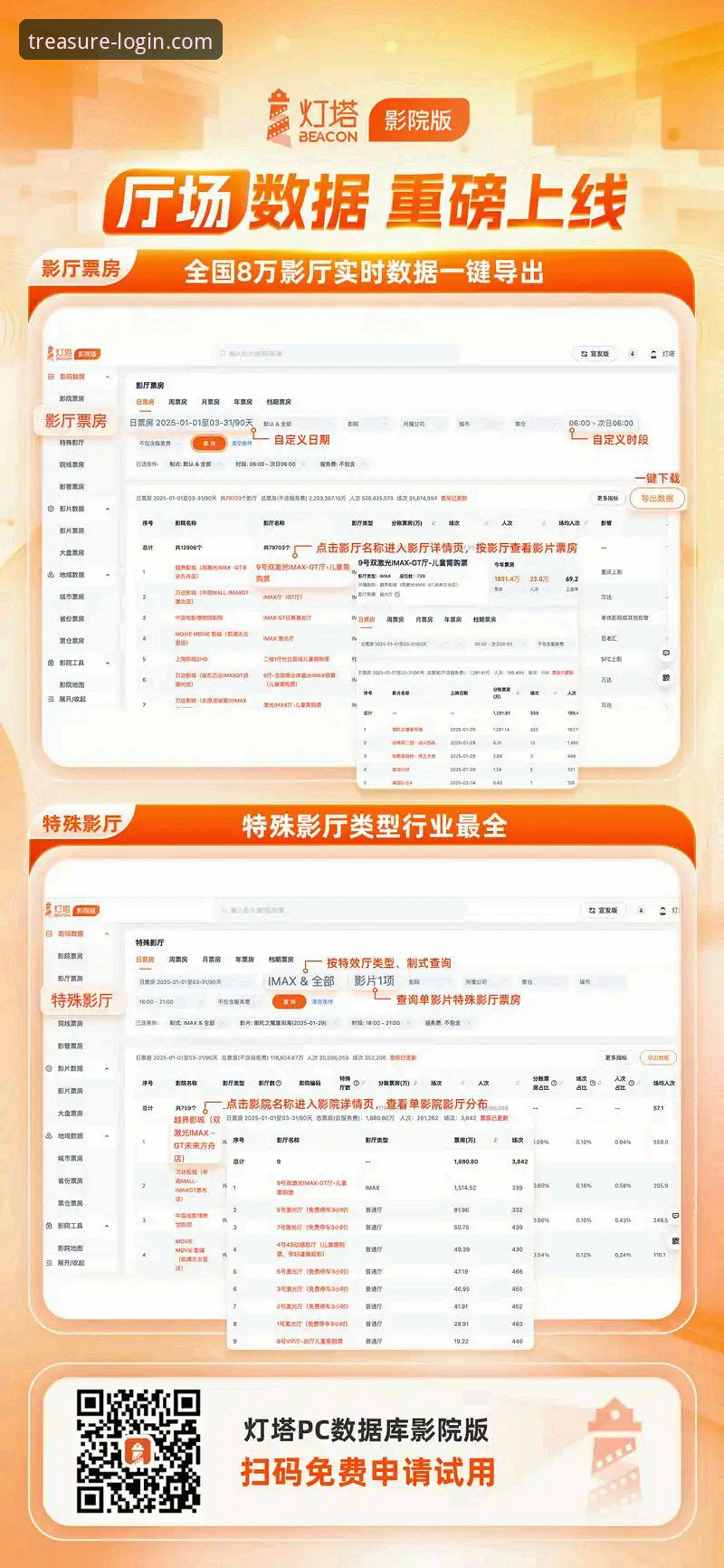 多宝平台登录验证教程最新动态：DBPT官方安全通道入口全面升级，用户资金安全再添保障