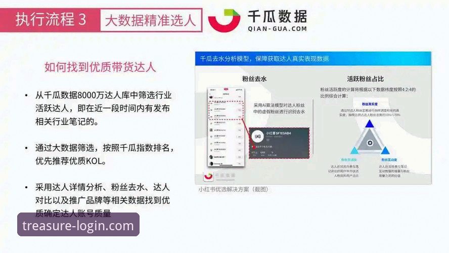 多宝平台登录网址怎么找安卓版：2024最新官方通道深度分析与实操指南